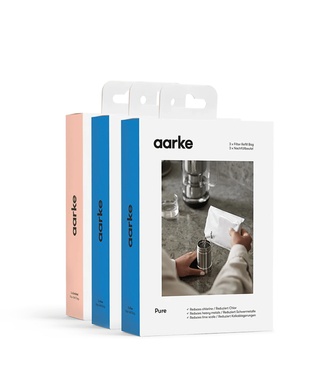 Automated Collection